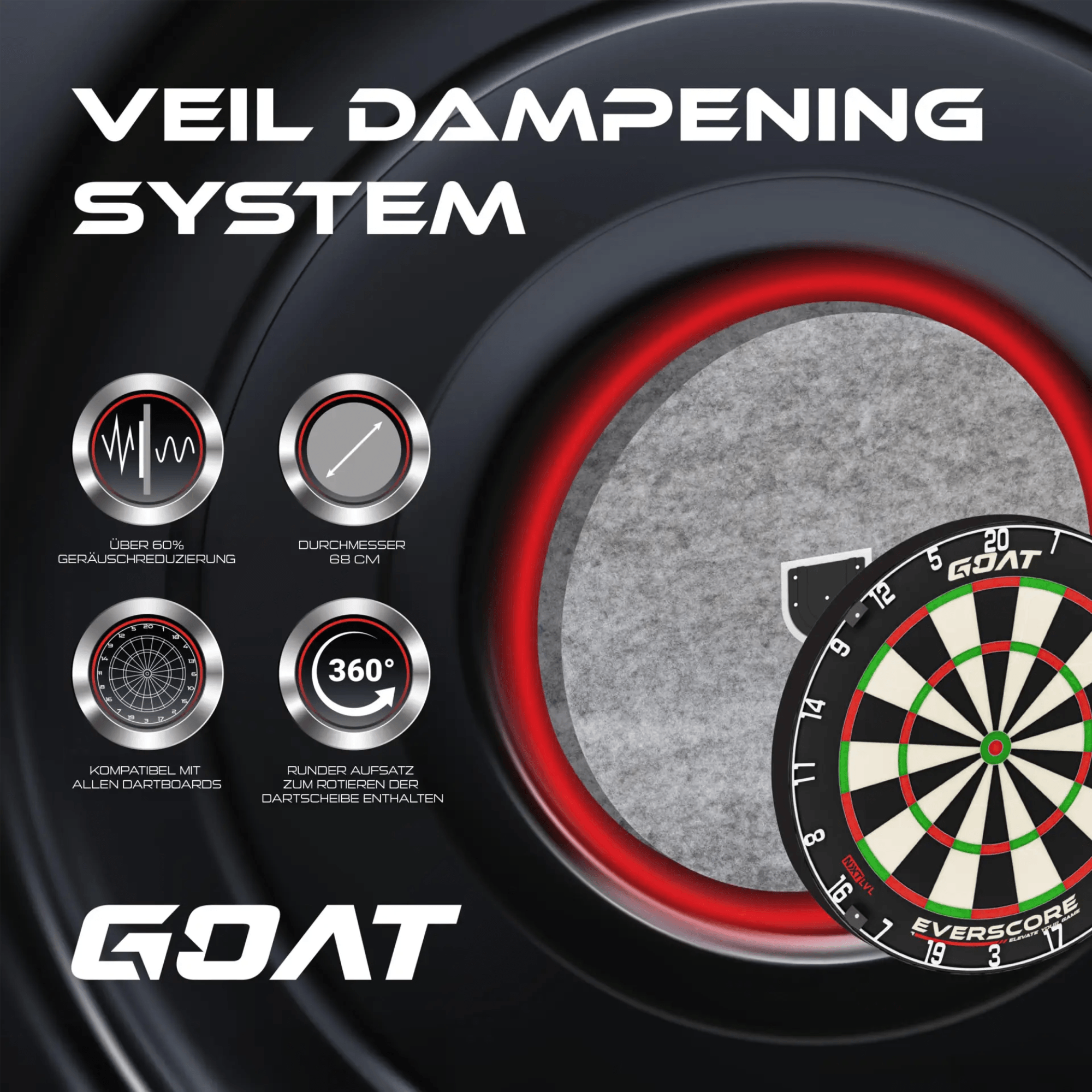 GOAT Schallschutz für Steel Dartboards Details