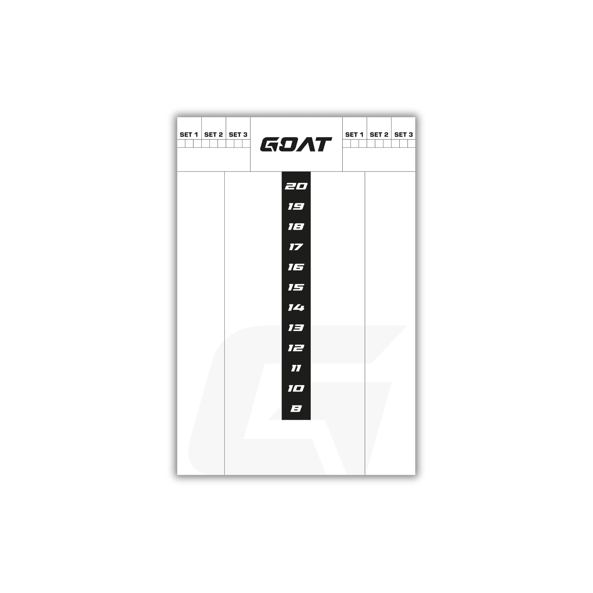 GOAT Score Whiteboard