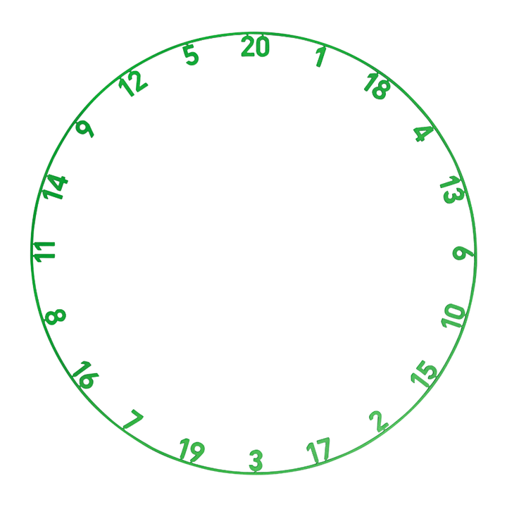 Precise180 Zahlenring Emerald Green