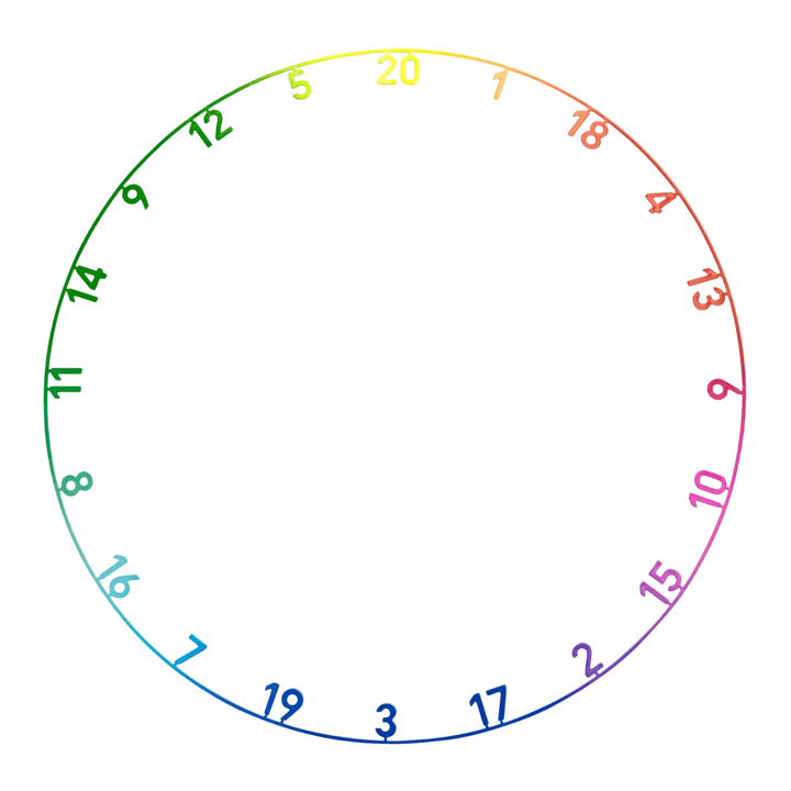 Precise180 Zahlenring Spectrum