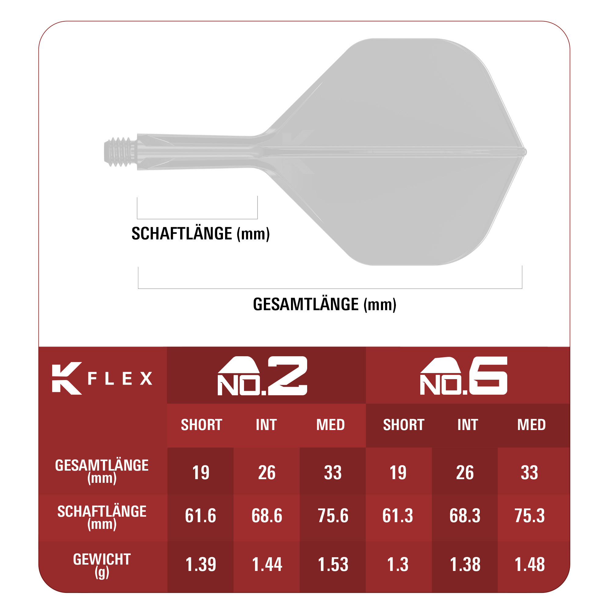 Target Japan K-Flex Tung Suk Zenith Gen 2 NO2 Masse