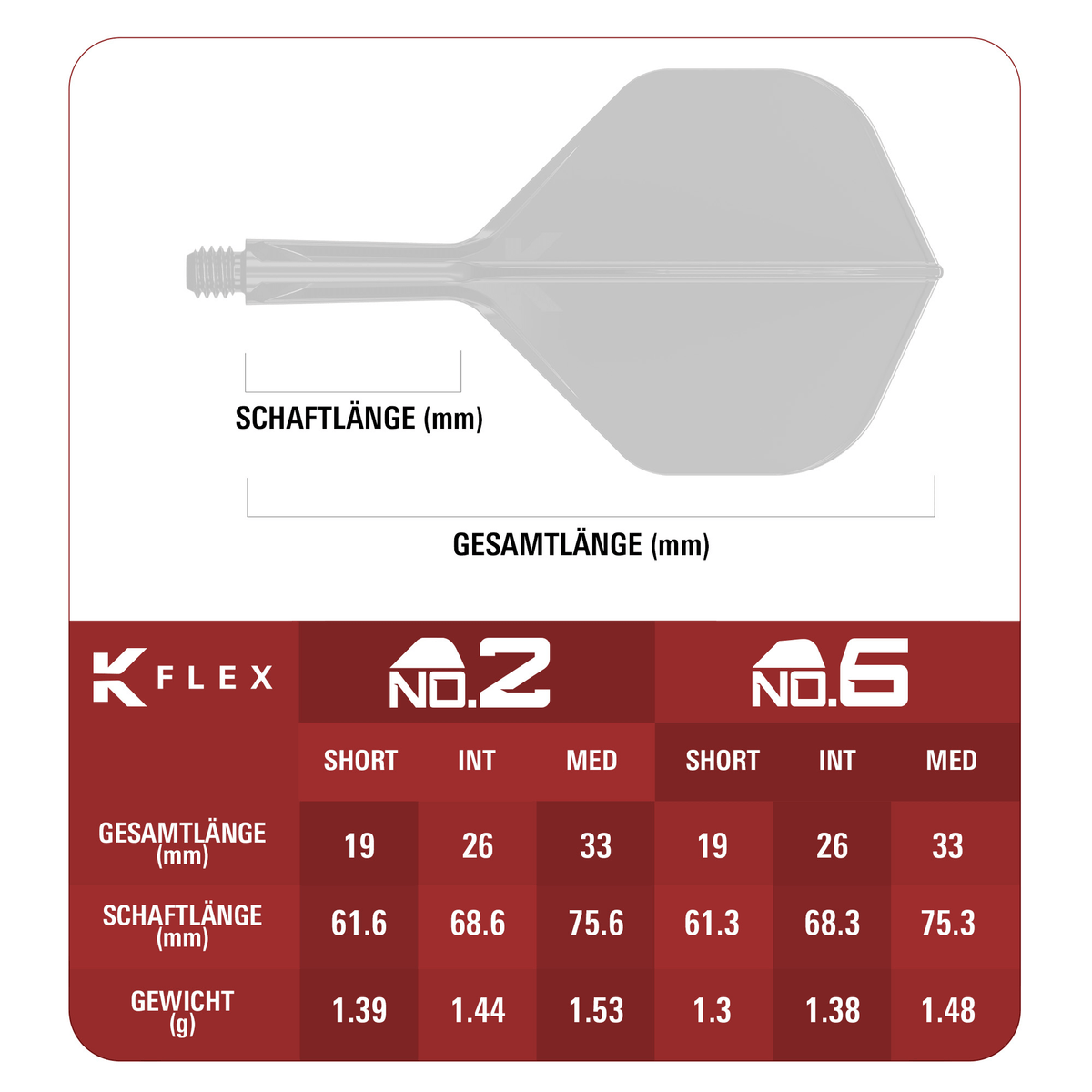 Target Japan K-Flex Tung Suk Zenith Gen 2 NO2 Masse