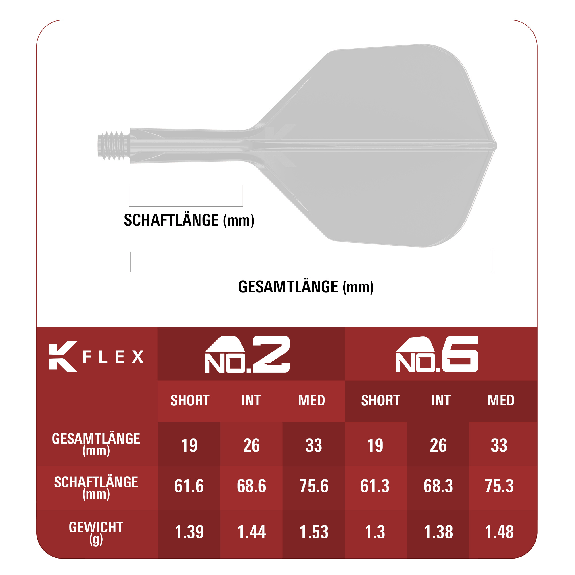 Target Japan K-Flex Tung Suk Zenith Gen 2 NO6 Masse