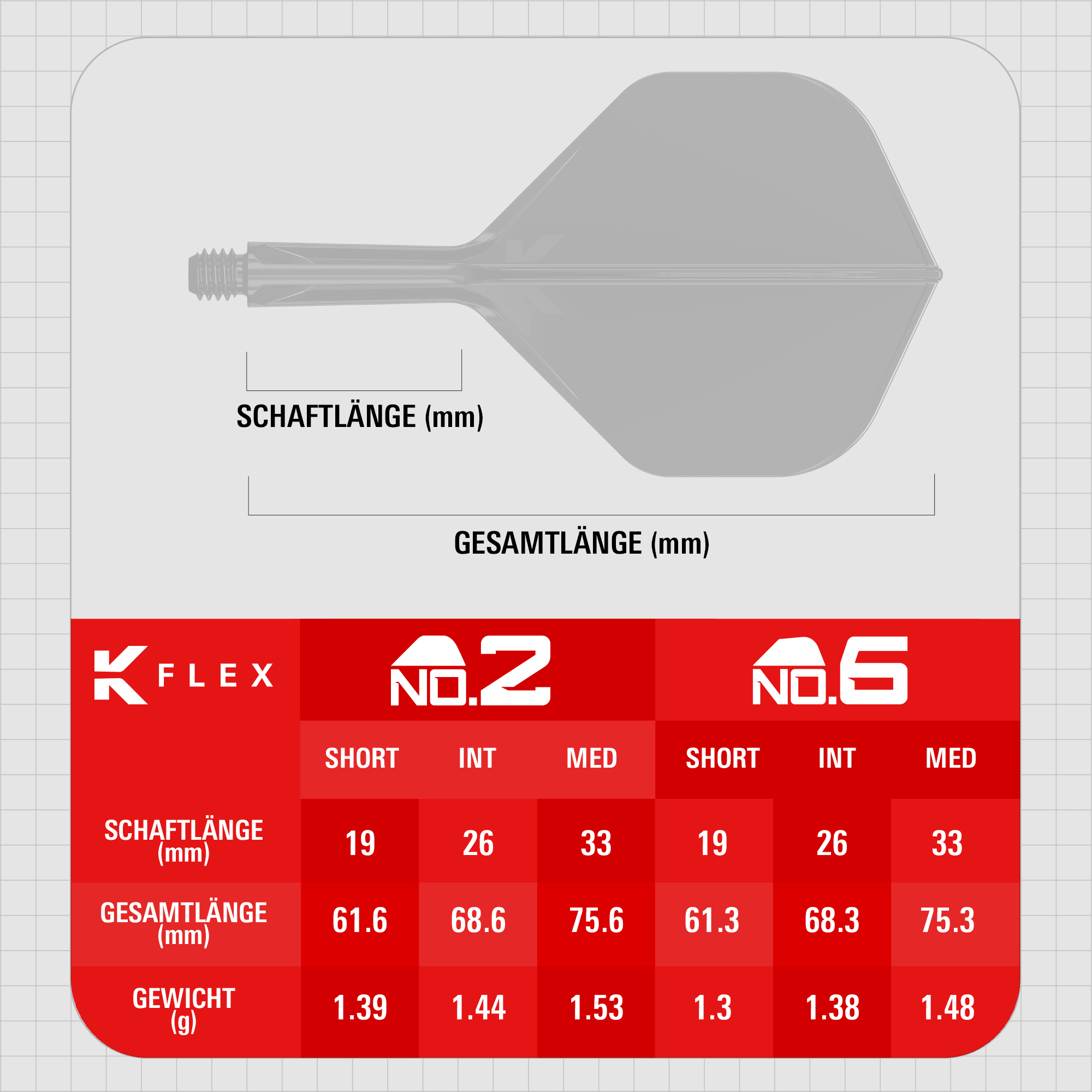 Target K-Flex Flight NO2 - Transparent Maße