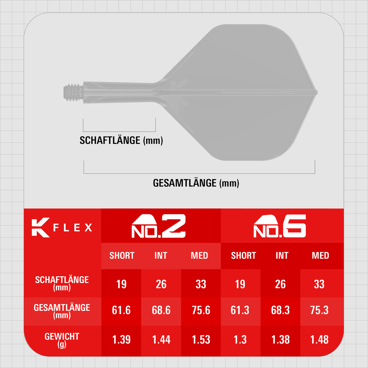 Target K-Flex Flight NO2 - Transparent Maße