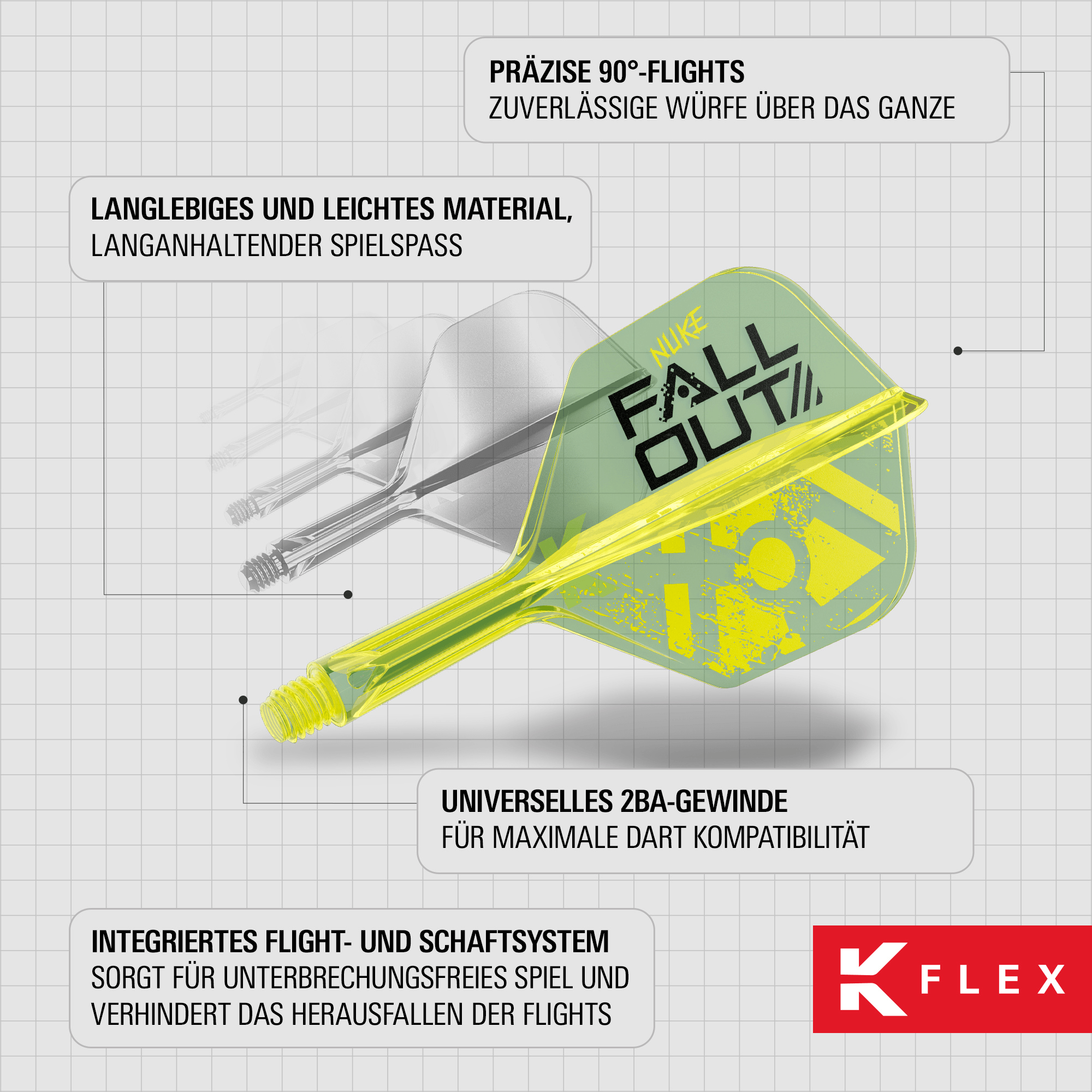Target K-Flex Luke Littler Fallout NO6 Details Material