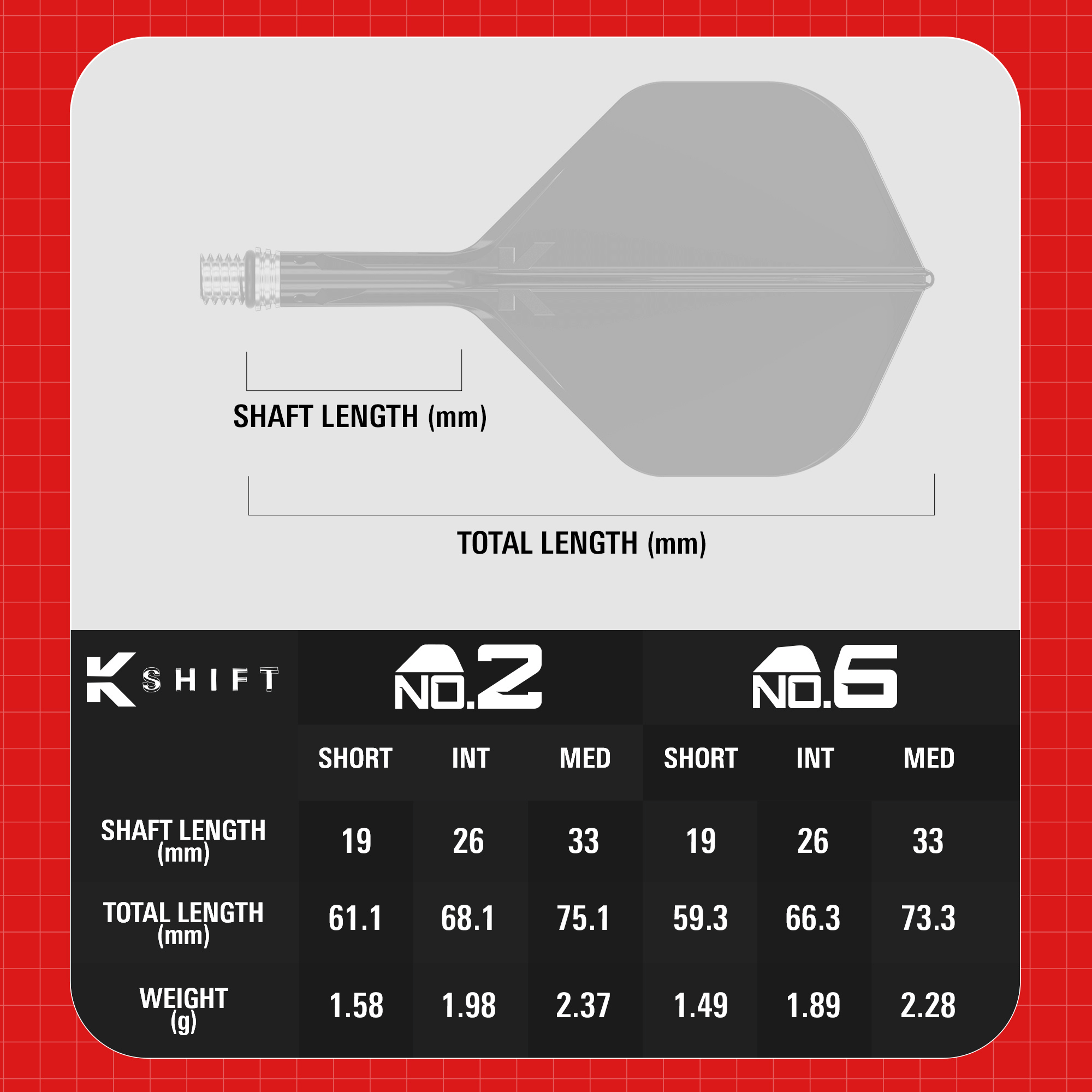Target K-Shift NO2 Details