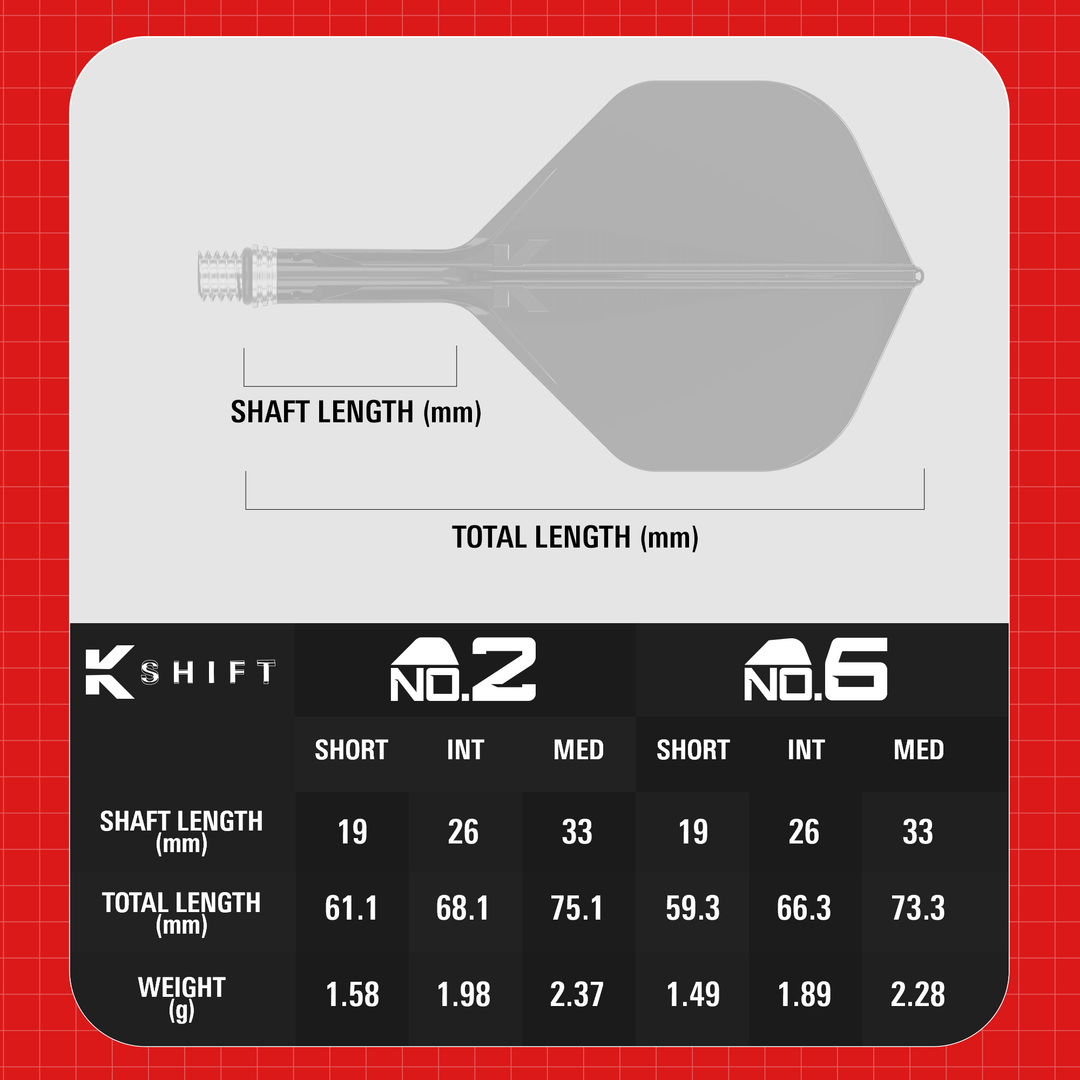 Target K-Shift NO2 Details
