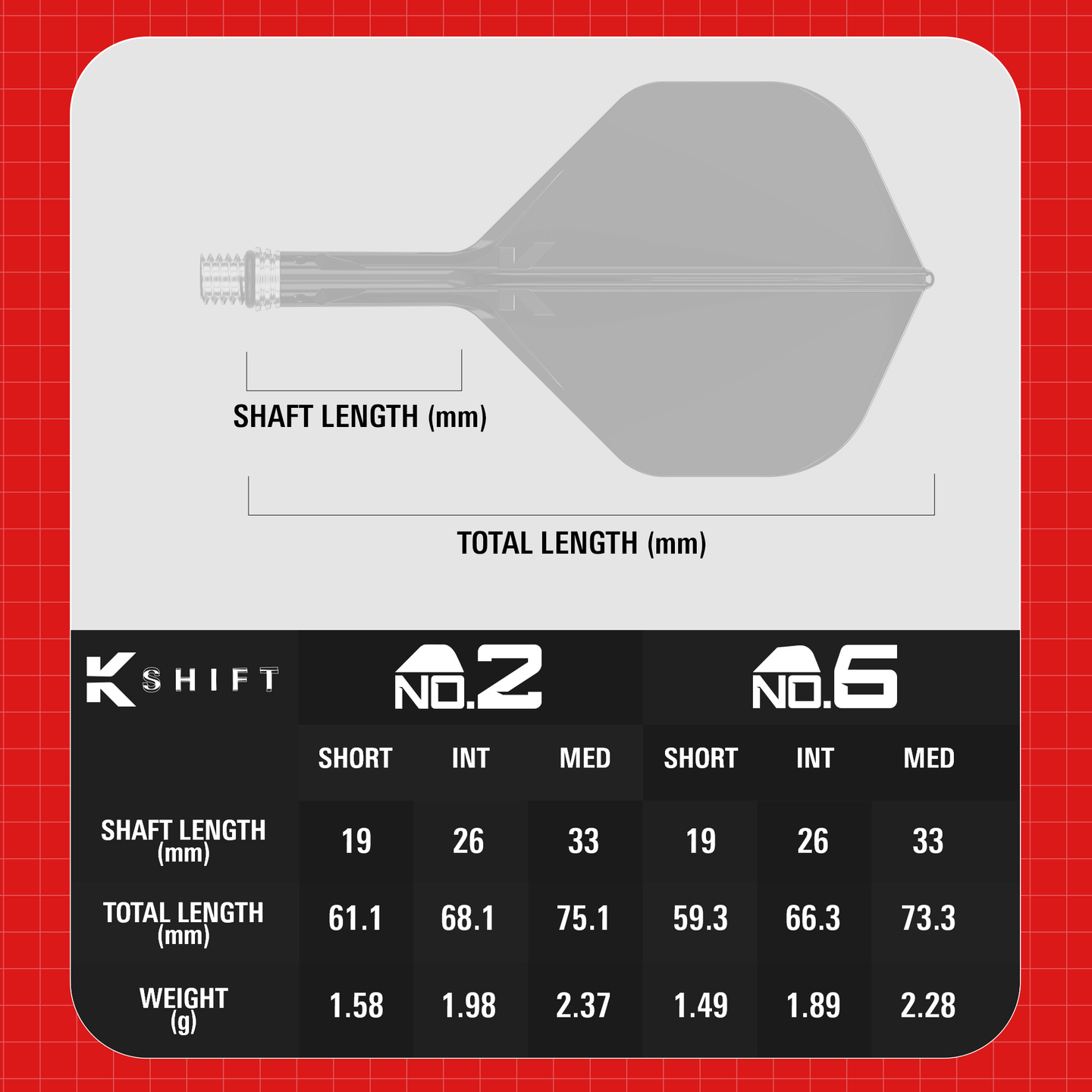 Target K-Shift NO2 Details