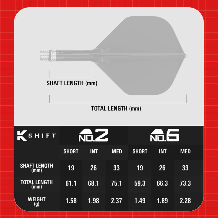 Target K-Shift NO2 Details