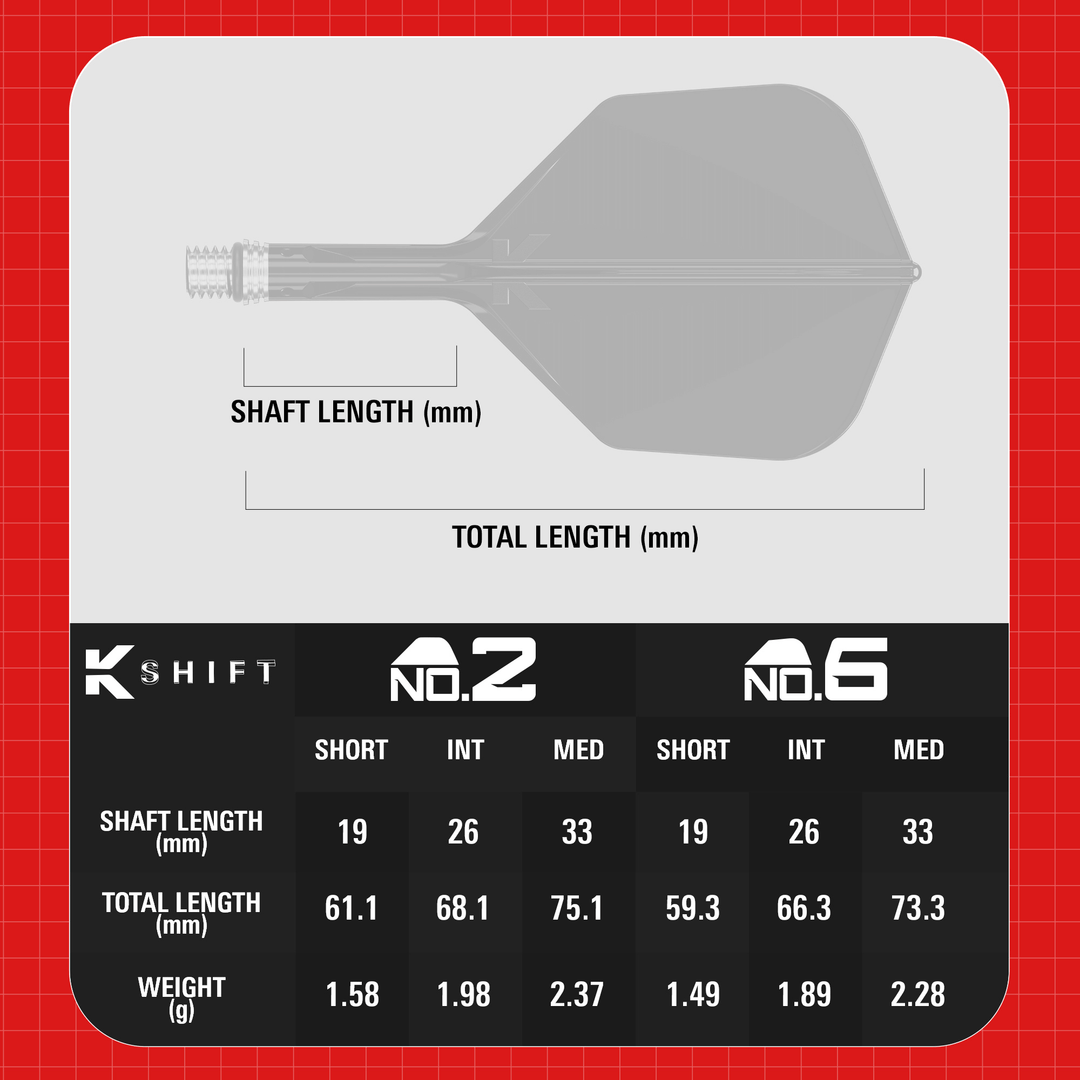 Target K-Shift NO6 Details