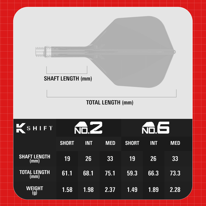 Target K-Shift NO6 Details