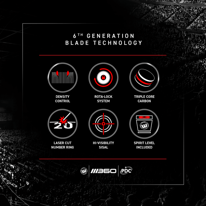 Winmau Blade 360 Dartboard Beschreibung