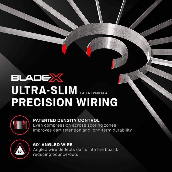Winmau Blade X Pro Core Official PDC Dartboard Spinnendetails